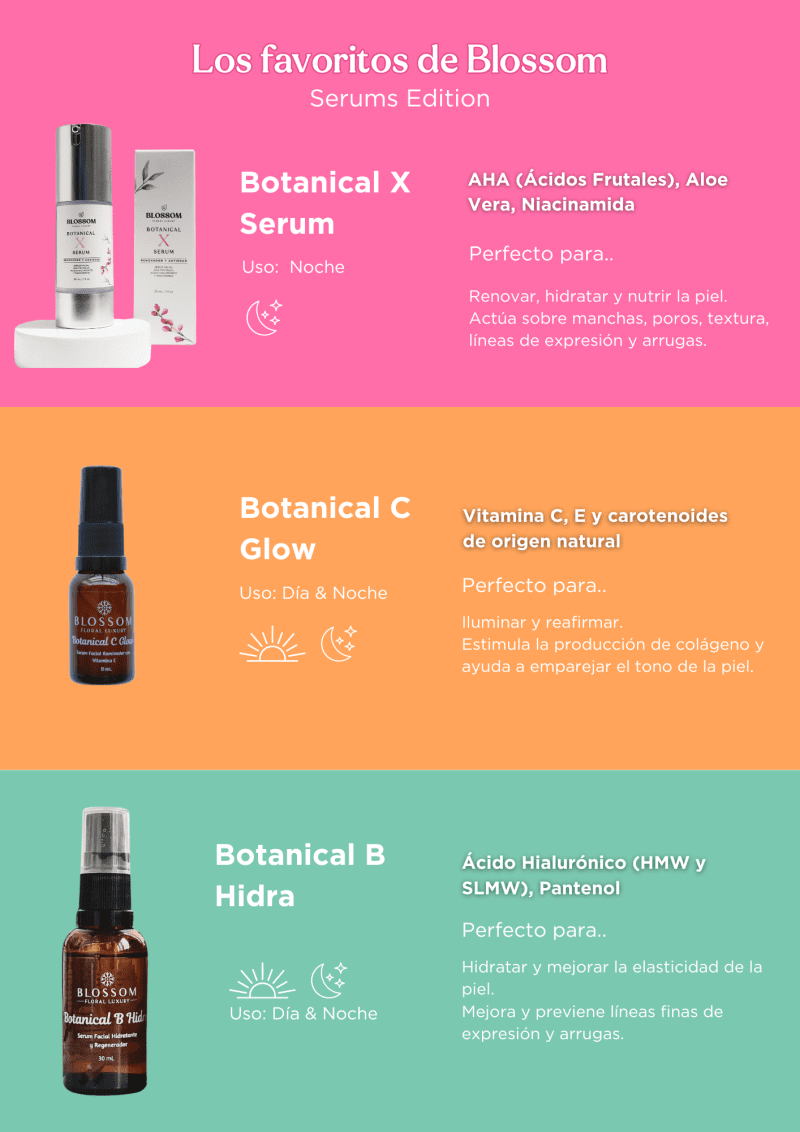 Botanical X Serum